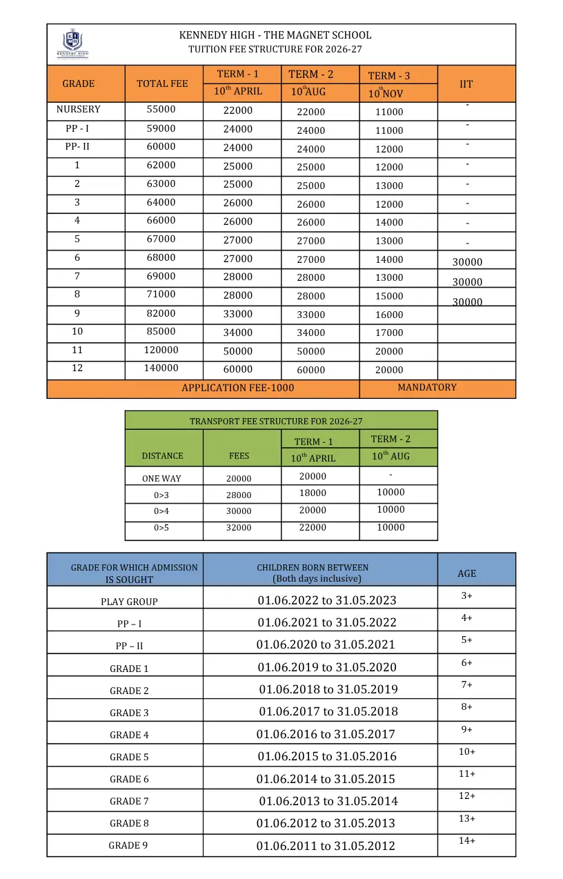 top rated cbse schools in Hyderabad